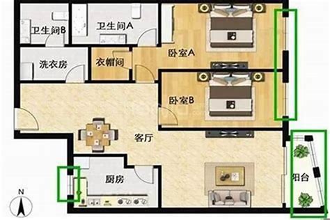 房子坐南朝北好吗|坐北朝南未必好？一张图秒懂「房屋座向」优缺点